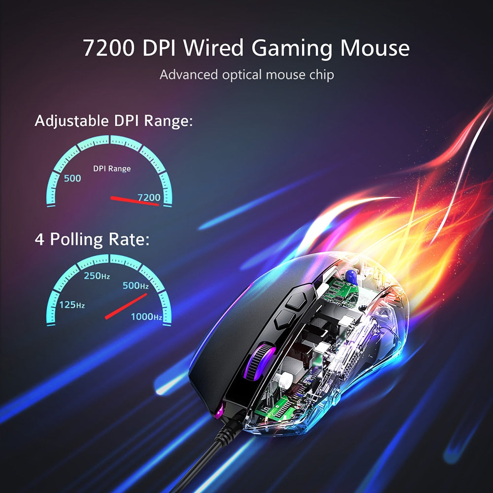 VicTsing T16 Wired Gaming Mouse 8 Programmable Button 7200 DPI USB Computer Mouse Gamer Mice With RGB Backlight For PC Laptop